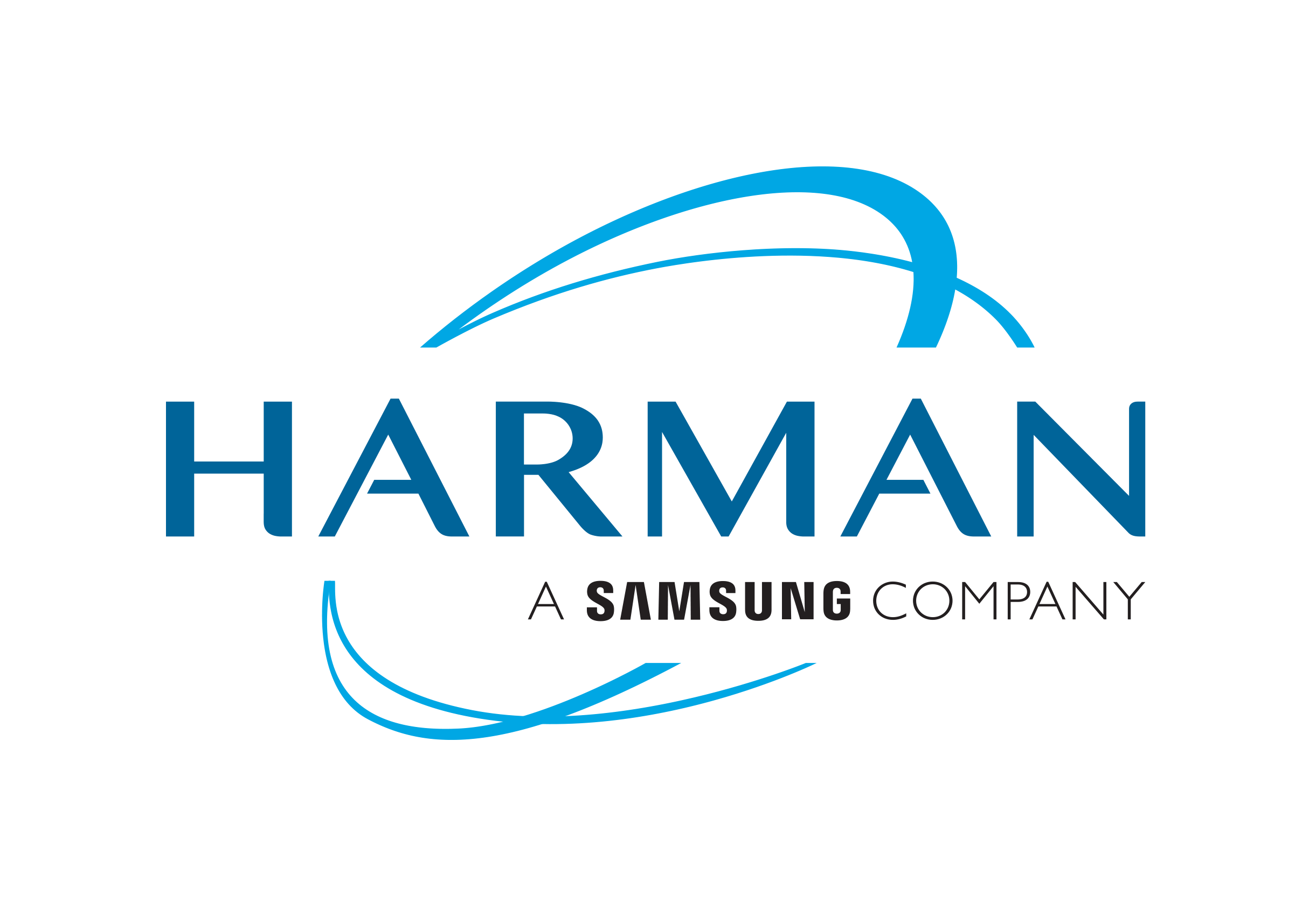 Harman-Vn